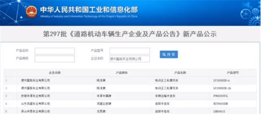 有路权，大未来——陆派再入国家工信部名录，开启道路机动车辆生产新篇章